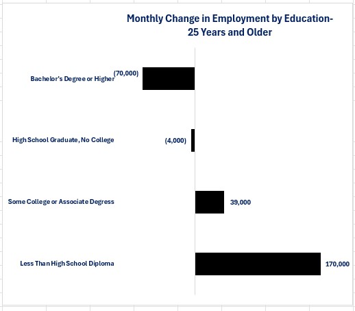 0-ESR Employed.jpg